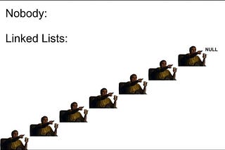 Singly Linked Lists in Swift
