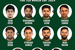 Pakistan Expected XI for T20 World Cup 2024.