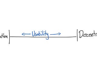 Understanding Tradeoffs: Decentralization vs. Usability