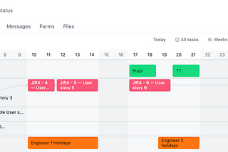 Consistently delivering on time, a guide for new Product Managers