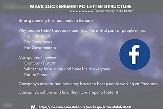 What I learned from Mark Zuckerberg's IPO Letter for Facebook