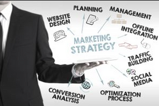 The Evolution of Marketing and knowing your Customer(A sneak pick into your browser today)