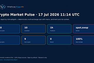 Crypto Market Pulse · 17 Jul 2026 11:14 UTC — VishvaAlgoAI Daily Report