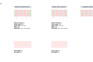 Week 9: Responsive layout/ Grid system