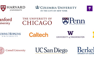 Navigating the Journey to Grad School: A Comprehensive Guide