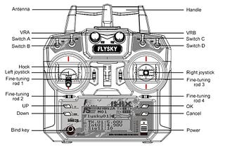 How to set ARM-DISARM Switch in Mission Planner and RC for Pixhawk