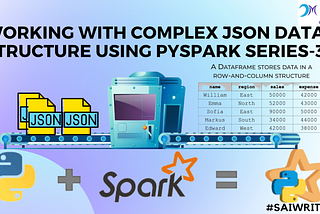 Working with Complex JSON data structure using PySpark series - 3