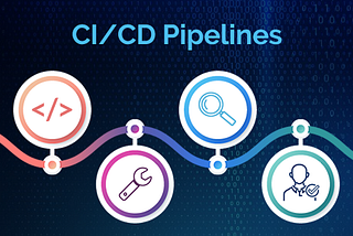 Continuous Integration And Delivery (CI/CD) Pipeline