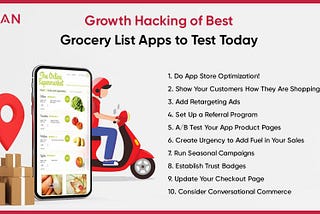Growth Hacking of Best Grocery List Apps to Test Today