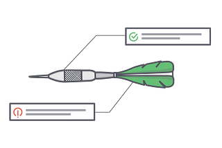 Here’s everything you need to know about OKRs