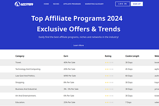 Navigating the Affiliate Marketing Landscape in 2024: A Deep Dive into Top Directories 🚀