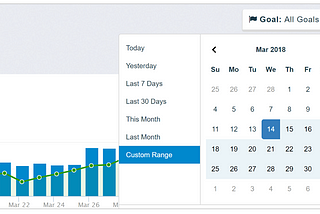 Using Date Range Picker 📆 with Rails