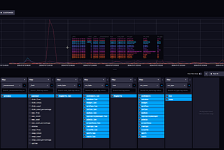 InfluxDB for Proxmox up and running