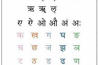 Sanskrit and AI: The Future of Knowledge Representation