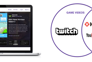 New Features for Twitch — World’s Leading Social Gaming Site