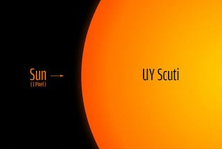 Facts And Information You Should Know About UY Scuti