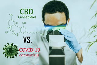 CBD vs. Coronavirus