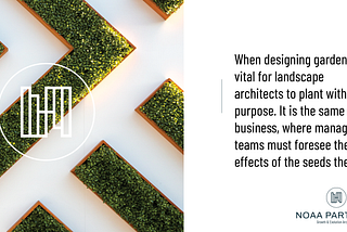 Applications of landscape architecture to business: the concept of scale