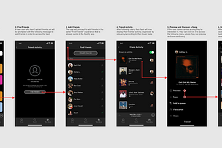 Spotify Case Study: Bringing Spotify’s Friend Activity to Mobile