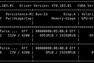 Control your GPU fan speeds while connecting to your machine via SSH