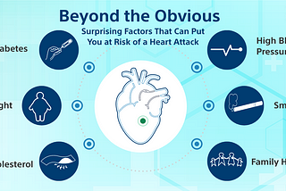 Beyond the Obvious: Surprising Factors That Can Put You at Risk of a Heart Attack