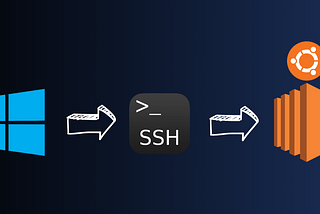 SSH easily to your Ubuntu EC2 instance on AWS from Windows