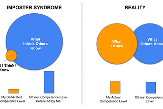 Combating the Imposter Syndrome As a Leader