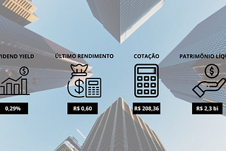 CSHG BRASIL SHOPPING FUNDO DE INVESTIMENTO IMOBILIARIO (HGBS11) — FII do Segmento de Tijolo