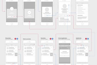 WOBB App — A UX Case Study from the Archives