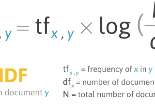 Demystify TF-IDF in Indexing and Ranking