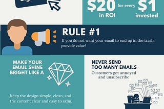 Best practices for a perfect email campaign