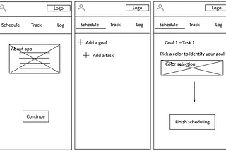 Learnity: The Development of a Spaced Repetition and Retrieval App