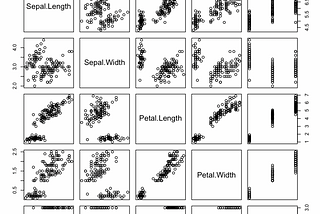 Kickstarting development on R