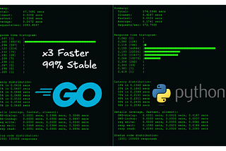 Go vs Python / Speed and Stability