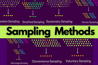 8 Types of Sampling Techniques