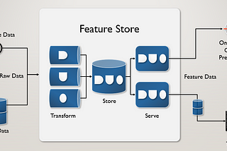 MLOps: Building a Feature Store? Here are the top things to keep in mind