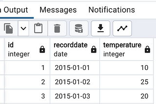 Azure Data Engineering Interview Questions