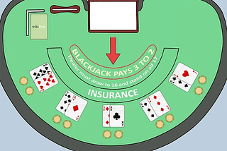 Keep In Mind These Things To Become The Blackjack Master At Online Casino