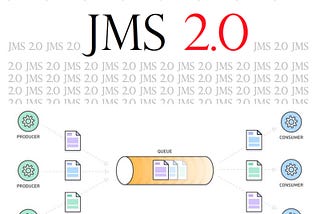 What is new in JMS 2.0