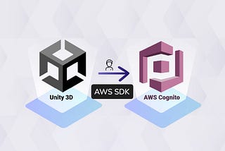 Signing Up Users From Unity3D to AWS Cognito Using the AWS SDK for .NET