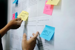 Close-up on hands placing colorful sticky notes on a poster of a user journey