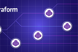 Hello Terraform CDK!