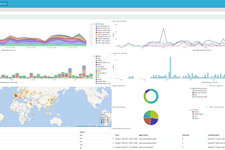 Why I decided to build SecureStack