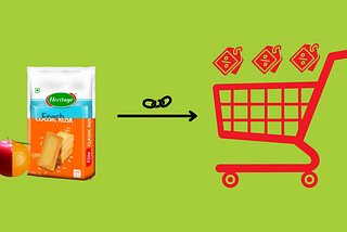 Hacking Bigbasket Ethically For Free Groceries