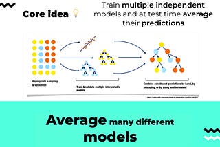 How to make your model happy again — part 2