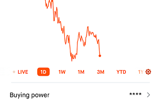 Is Robin Hood Keeping My Money?