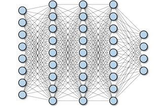 Fully Connected vs Convolutional Neural Networks