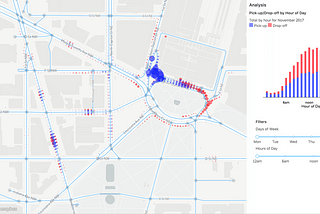 A Public-Private Partnership for City Streets