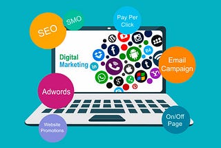 MV technologies — The best SEO and digital marketing services provider in Noida