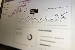 The dashboard wireframe with “Rough Draft” across it